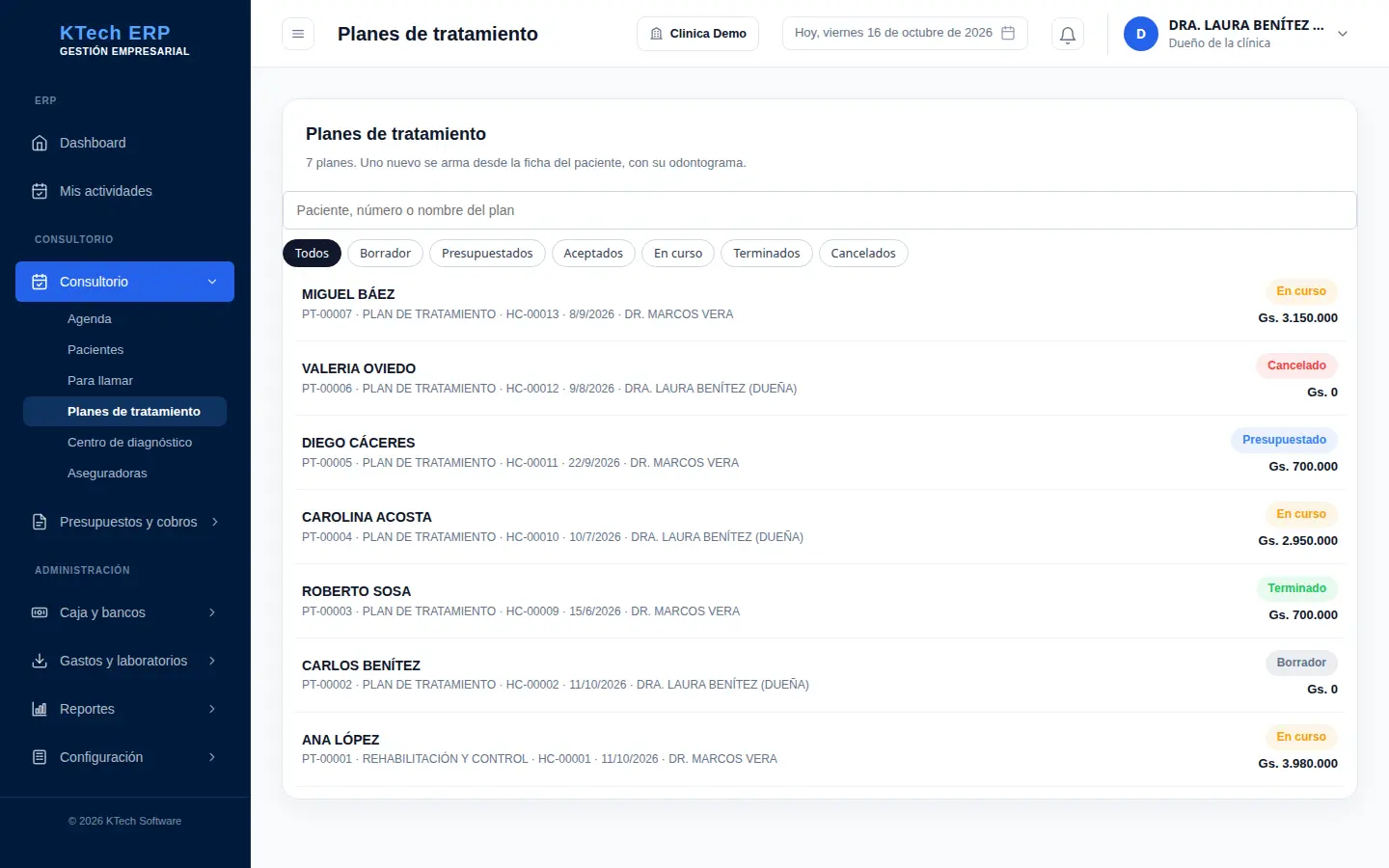 Listado de planes de tratamiento con su estado y su importe
