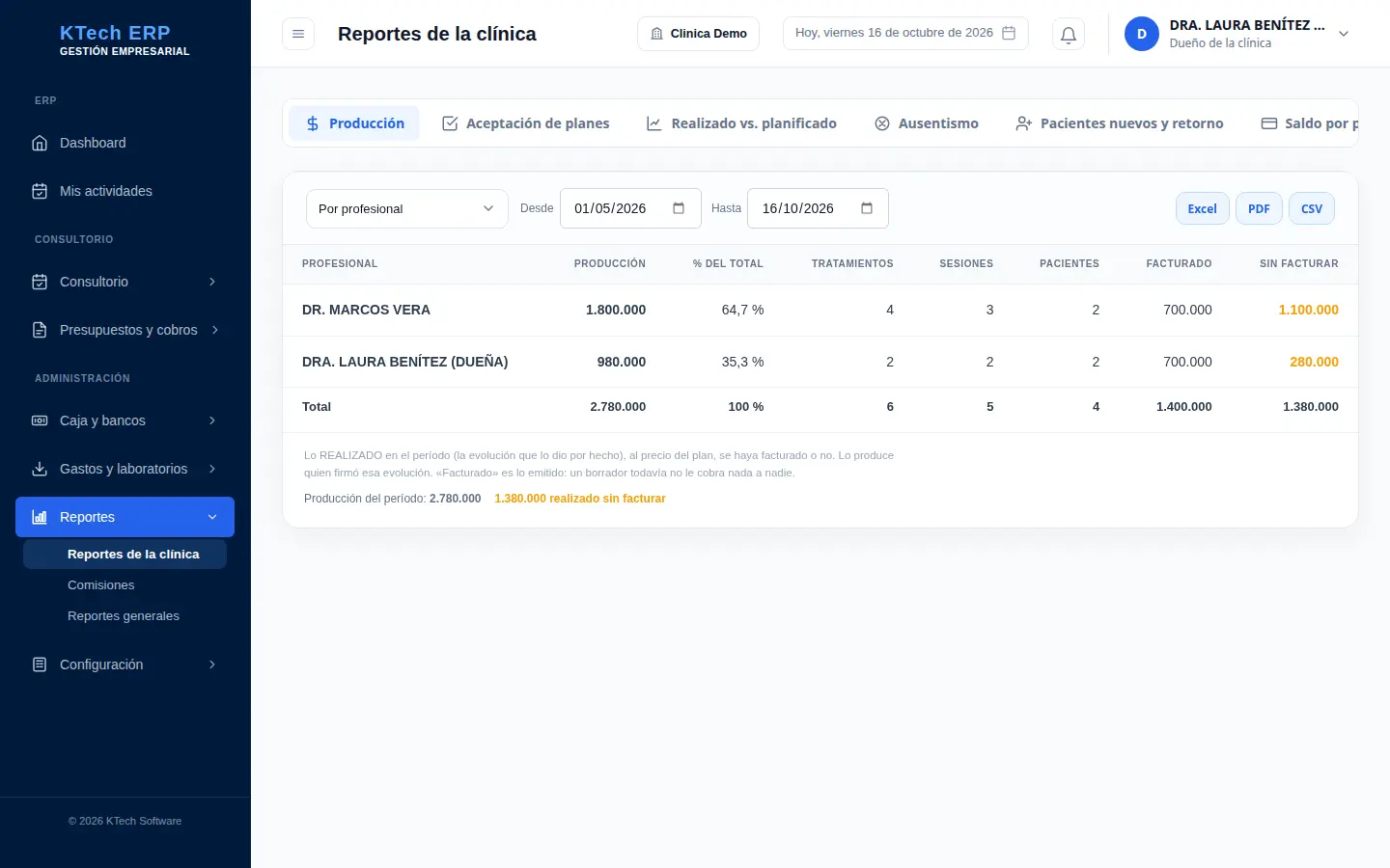 Reporte de producción por profesional con lo facturado y lo realizado sin facturar